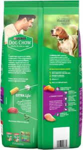 ¿Por qué es importante la calidad de la comida para perros